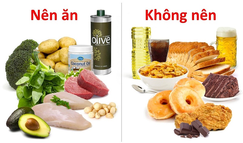 hieu-chat-beo-la-gi-giup-lua-chon-thuc-pham-tot-nhat-cho-suc-khoe